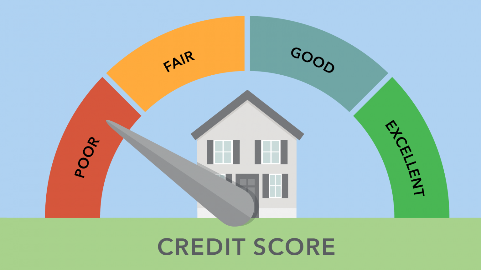 Can You Pay To Fix Your Credit Score